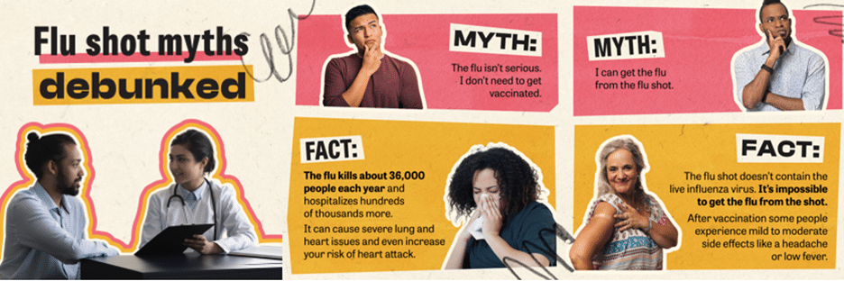 Flu vaccine campaign that debunks myths about the flu shot