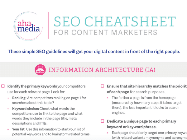 SEO Cheatsheet for Content Marketers
