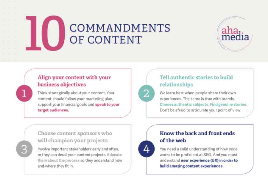 The 10 Commandments of Content