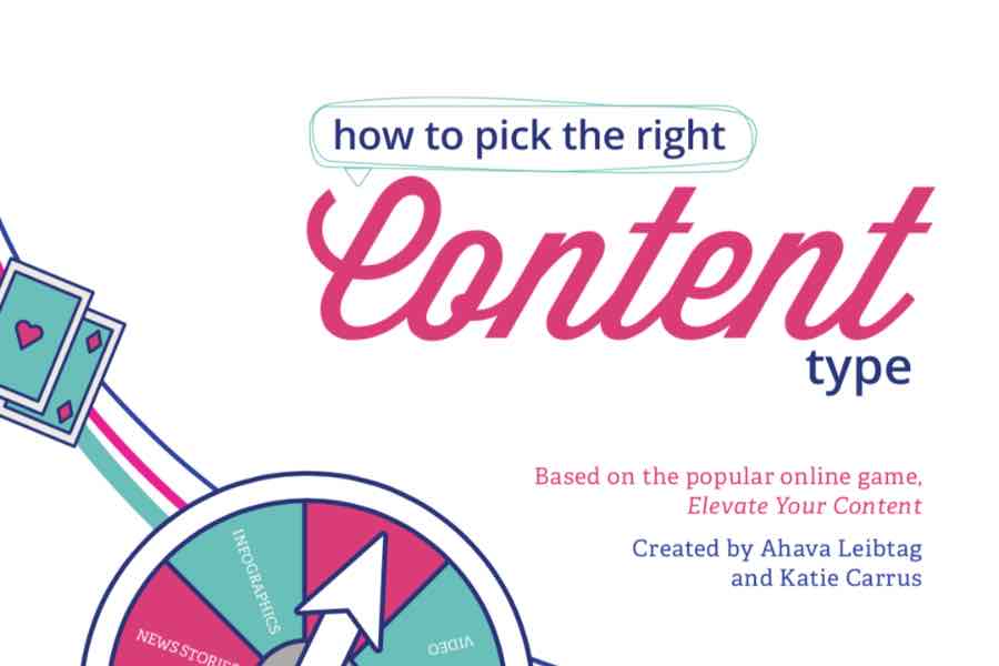 How to Pick the Right Content Type