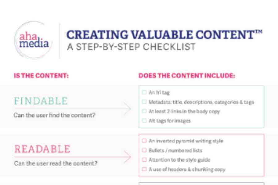 Creating Valuable Website Content Checklist