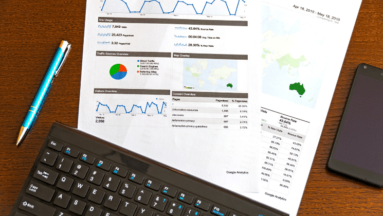 how to benefit from a competitive gap analysis