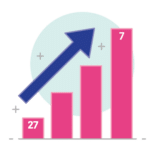 Increase in US News rankings through content strategy