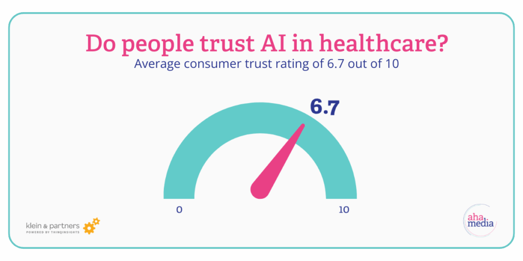 Survey-Driven Healthcare Search Strategies for 2026 blog feature image